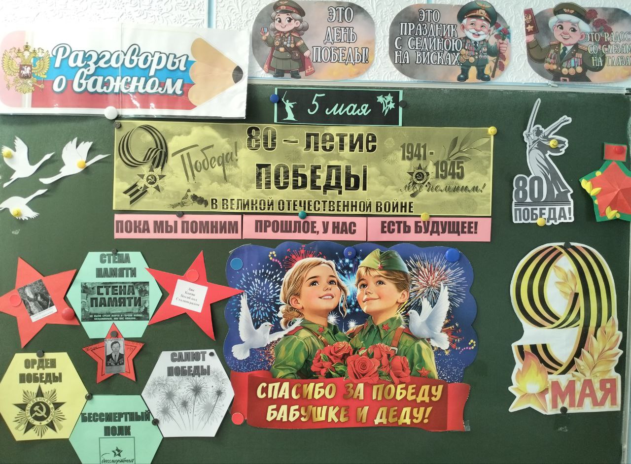 Разговоры о важном.